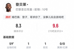 登貝萊本場(chǎng)數(shù)據(jù)：1球1助攻+1造良機(jī)3關(guān)鍵傳球3越位 獲評(píng)8.3分