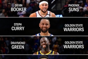 現(xiàn)役效力于母隊(duì)10年+的球員：布克庫里追夢 字母恩比德約基奇