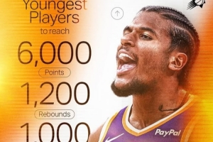 杰倫-格林轉(zhuǎn)發(fā)！最年輕6000+1200+1000：杰倫-格林第六 布克第八