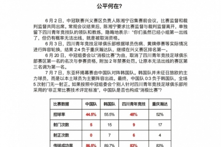 禁賽2年的四川青年競(jìng)技再發(fā)聲：國(guó)足0-3韓國(guó)和曾經(jīng)慘敗算不算消極