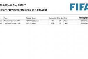 決戰(zhàn)！世俱杯決賽停賽名單：巴黎2后衛(wèi)繼續(xù)禁賽?切爾西無(wú)人停賽
