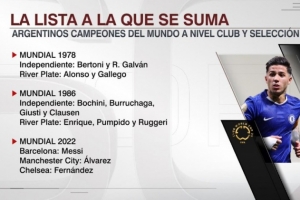 恩佐是第14位贏得世界杯+世俱杯阿根廷球員，梅西、小蜘蛛在列