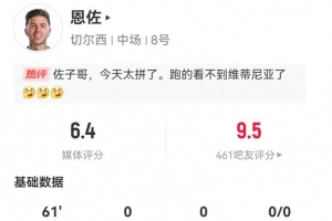兌子！恩佐本場0射0關鍵傳球 5對抗1成功 獲評6.4分全隊最低