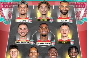 群雄逐鹿??英超BIG6下賽季首發(fā)預(yù)測，你看好捧起英超冠軍？