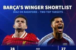 巴薩目標！迪亞斯、拉什福德數(shù)據(jù)：50場17球8助vs41場11球9助