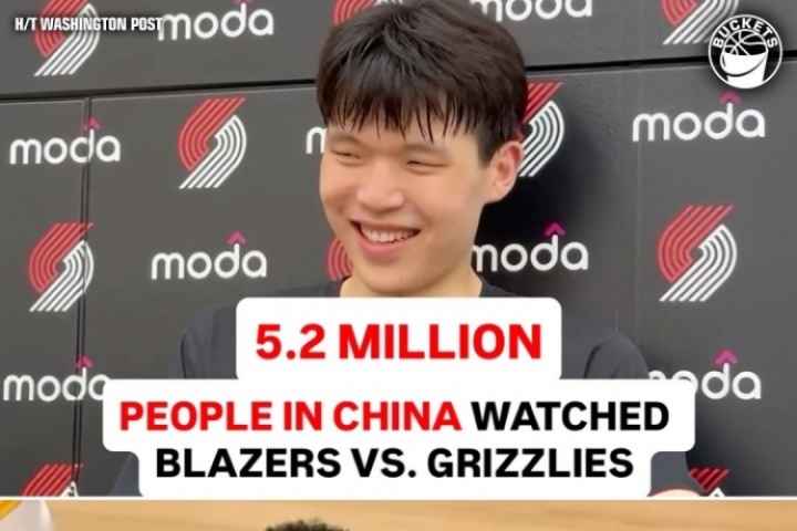 瀚森效應(yīng)？楊瀚森打灰熊的夏聯(lián)有520萬(wàn)人觀看&遠(yuǎn)超弗拉格首秀流量