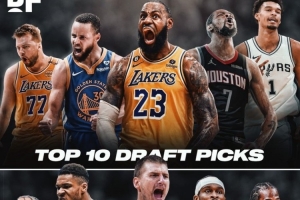 美媒：詹杜庫東文VS約字亞卡布 打一輪總決賽你會(huì)選誰？