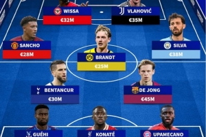 德轉(zhuǎn)合同年最貴陣：德容&B席&桑喬領(lǐng)銜，科納特&DV9&多納魯馬在列