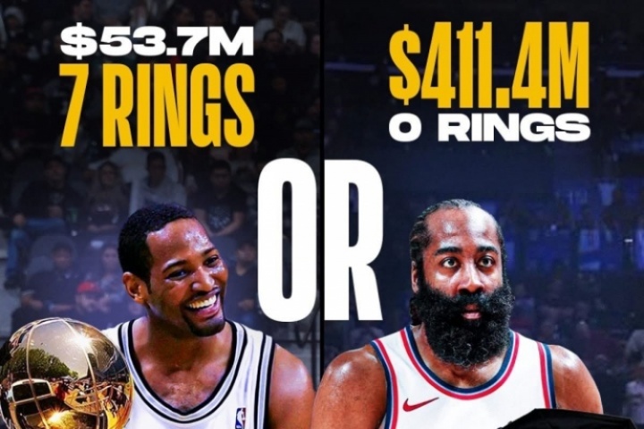 霍里生涯5370萬&7冠！哈登超4.11億&0冠！美媒：你會(huì)選擇哪一種？