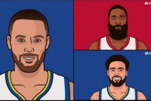 NBA歷史單月三分命中數(shù)紀(jì)錄：庫里96個遙遙領(lǐng)先 哈登第2&克萊第3