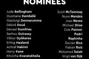 受傷的總是防線！金球獎(jiǎng)候選僅4后衛(wèi)1門將，巴黎11人就雙中衛(wèi)落選