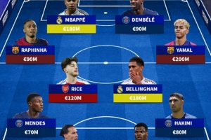 德轉(zhuǎn)列金球候選陣容：登貝萊、姆巴佩、亞馬爾在列，總價(jià)超11億歐