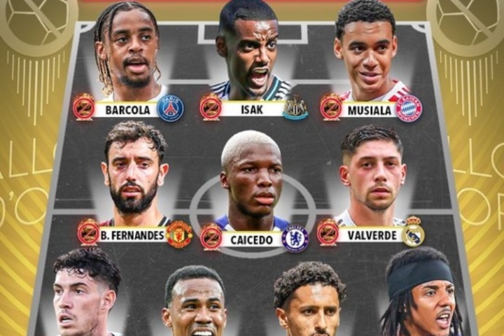 誰最可惜？落選金球提名最佳陣：伊薩克、巴爾科拉、凱塞多在列