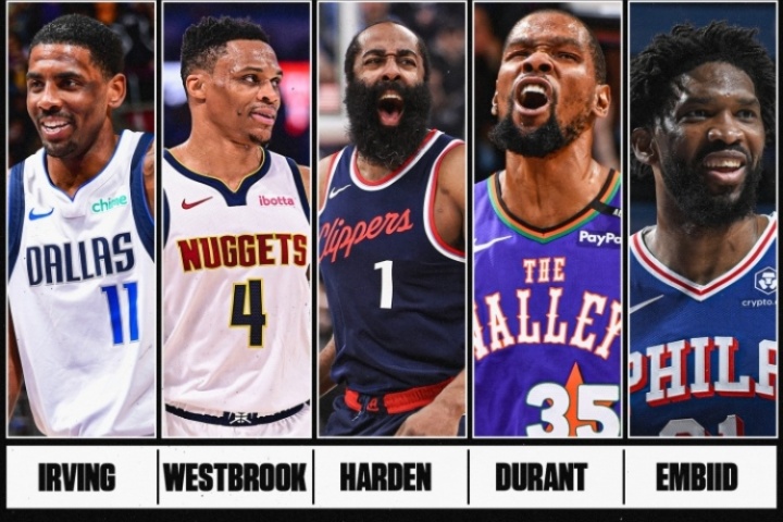 若都在巔峰期 哈登的前任最佳陣容什么水平？