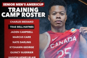 加拿大美洲杯訓(xùn)練營14人名單：凱肖恩-喬治和萊昂納德-米勒領(lǐng)銜