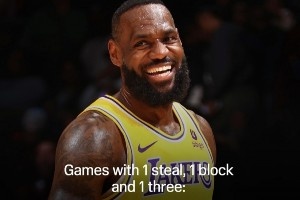 ??史上僅三人常規(guī)賽350+場(chǎng)至少攬1帽1斷1三分：詹姆斯 KD 哈登