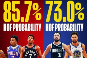 美媒談洛瑞名人堂概率高于克萊：同時代最穩(wěn)之一 19冠軍精神領(lǐng)袖