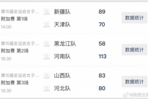 全運(yùn)女籃成年組附加賽首日綜述：河南、新疆隊(duì)晉級(jí) 山西加時(shí)險(xiǎn)勝