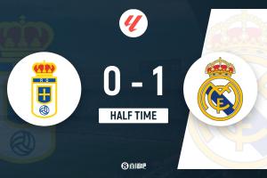 半場(chǎng)-皇馬1-0奧維耶多 居萊爾助攻姆巴佩破門(mén)馬斯坦托諾表現(xiàn)活躍