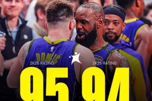 詹姆斯新賽季2K評分低于東契奇 隊(duì)內(nèi)第二高&個人職業(yè)生涯首次