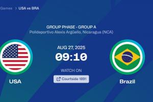 美國(guó)男籃也需要算分？烏拉圭勝巴哈馬 美國(guó)男籃可能需要算分進(jìn)8強(qiáng)