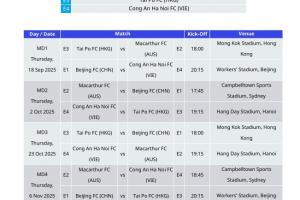 亞足聯(lián)鬧烏龍！朱藝：國安亞冠賽程無變化，仍以此前版本為準(zhǔn) ?