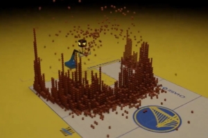 勇士官推用特效展示庫(kù)里三分球：歷史唯一投進(jìn)4000記三分的球員