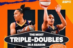 阿麗莎-托馬斯12+16+15 單季三雙數(shù)歷史第1 連續(xù)15+助攻歷史首人