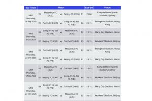 亞足聯(lián)更新亞冠二賽程：國安首場(chǎng)比賽改為9月18日客戰(zhàn)麥克阿瑟FC