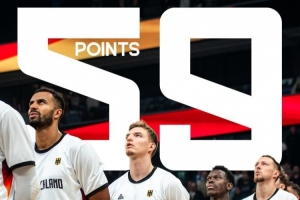 德國105-83大勝！半場59分打破球隊歐錦賽歷史半場得分紀錄