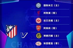 馬競(jìng)歐冠賽程：開局客戰(zhàn)紅軍第3輪客戰(zhàn)槍手，第5輪主場(chǎng)對(duì)國(guó)米