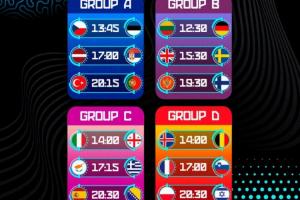 周末大戲拉開帷幕！歐錦賽24支球隊全部出戰(zhàn) 12場比賽任你挑選
