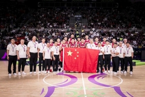 中國男籃這一路，是怎么走過來的…