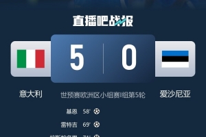共和報(bào)：由于場地內(nèi)出現(xiàn)手機(jī)響鈴，意大利vs愛沙尼亞一度中斷