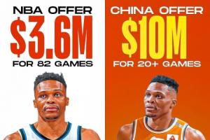 CBA報(bào)價(jià)1000萬-1400萬只打20來場(chǎng)？威少選擇國王無保障的1年360萬