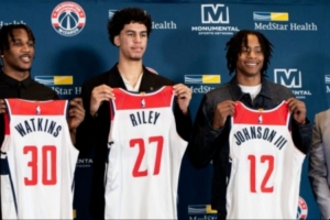 30天30隊(duì)·奇才：未來唯一的確定，就是不確定