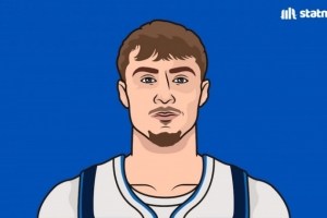 司機首秀2分4助&東契奇首秀10分8板4助！弗拉格首秀會是多少呢？