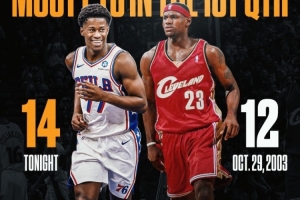 埃奇庫姆：能和詹姆斯相提并論很棒 希望能像他那樣打20年