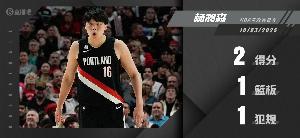 首秀落幕！楊瀚森下半場未出戰(zhàn) 全場5分16秒&罰球2中2得到2分1板