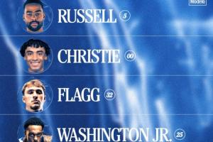 變陣 上控衛(wèi)！拉塞爾首發(fā)&弗拉格回3號位 克萊獨行俠生涯首次替補(bǔ)