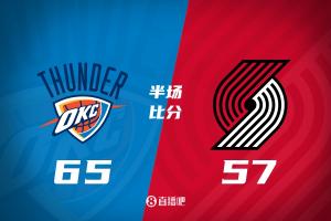 各打一節(jié)好球！雷霆半場領(lǐng)先開拓者8分 SGA17+5 楊瀚森未出場