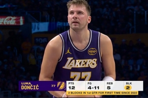 不一樣的七七！東契奇首節(jié)送出兩記封蓋 個(gè)人2022年以來(lái)首次