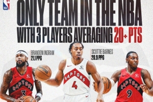 聯(lián)盟僅此一隊(duì)！巴恩斯&巴雷特&鶯歌三人場(chǎng)均得分均超20分！