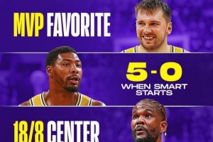 湖人要啟航？MVP大熱東契奇 斯瑪特艾頓拉拉穩(wěn)定輸出 靜待LBJ回歸