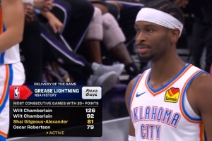 如日中天！亞歷山大連續(xù)82場得分20+ 直追張伯倫