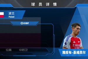 基維奧爾球員集錦：傳球技術(shù)良好 靠頭腦踢球的現(xiàn)代型后衛(wèi)