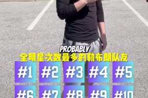 威少當(dāng)著哈登的面，滑稽模仿他后撤步三分?。“训歉缍颊铝? >
                                        </div>
                                    </div>
                                                                        <div   id=