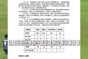 禁賽2年！中冠隊再發(fā)聲：國足0-3韓國和曾經(jīng)慘敗算不算消極
