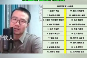 徐靜雨：科比那什么跟庫里比？MVP&老大冠軍都不如庫里的~