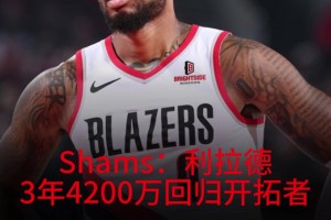 輔助楊瀚森！利拉德3年4200萬重回開拓者 回家嘍~